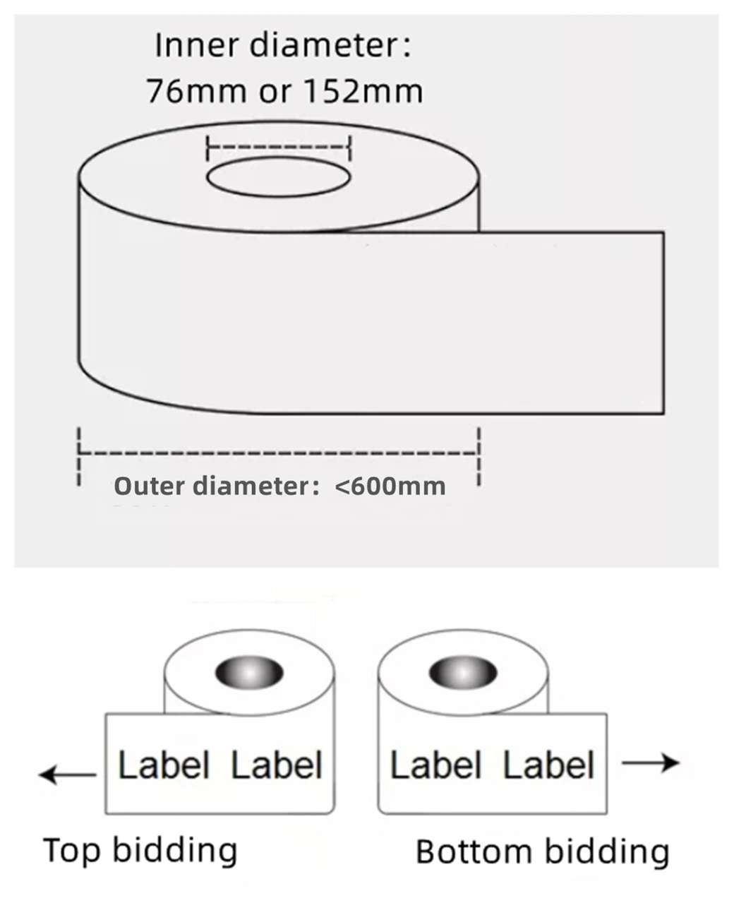 2022 Printable Heat Pet Shrink Label with High Shrinkage Rate Shrink Sleeve Label for Irregular Bottle