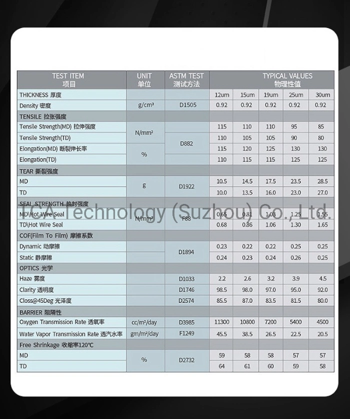 China Manufacture Food Grade Transparent Soft Dust 12 Micron Cross Linked Polyolefin (POF) Heat Shrink Shrinkable Wrap Wrapping Plastic Film Bag